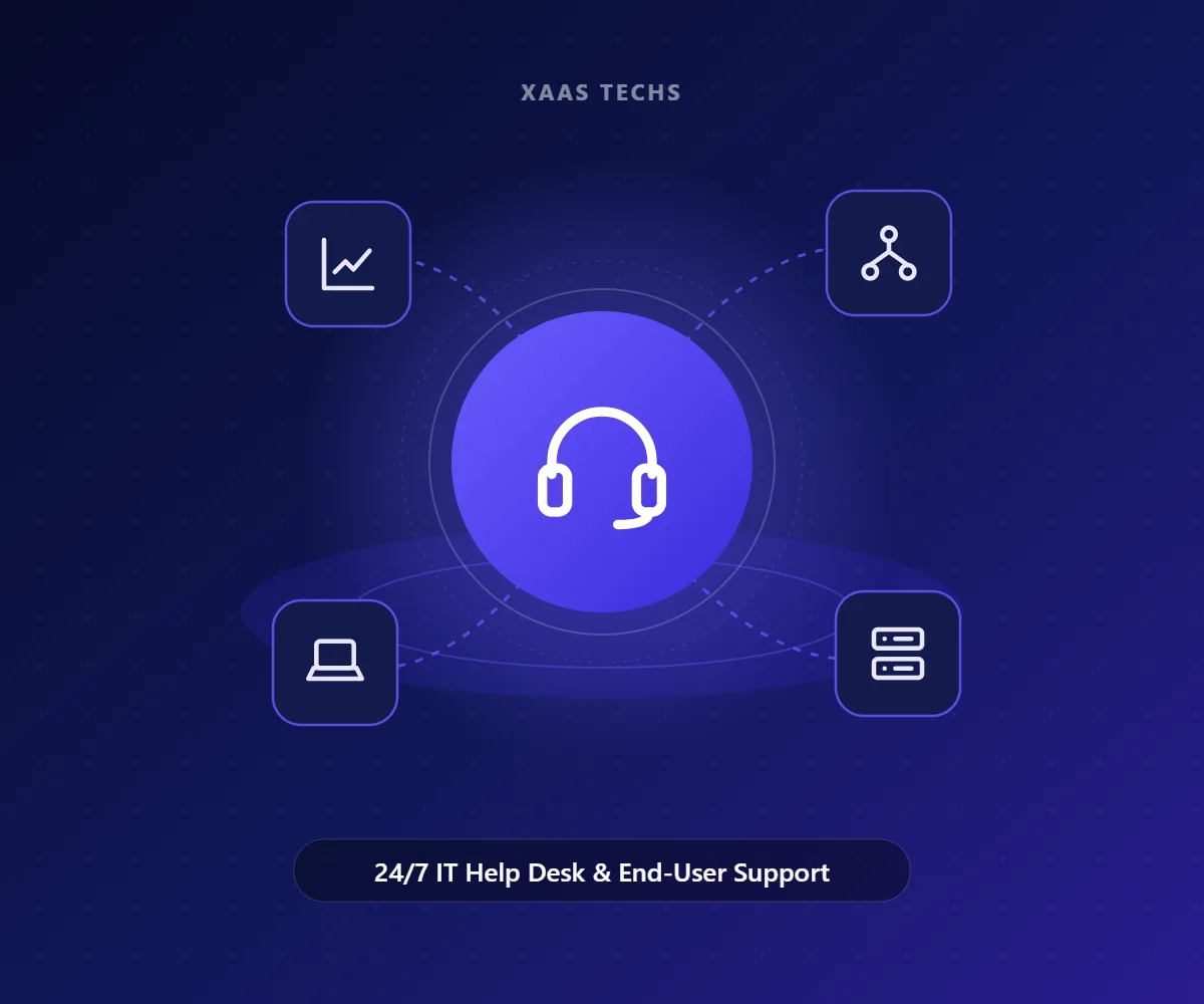 24/7 IT Help Desk & End-User Support – Managed IT Support & Networking by Xaas Techs