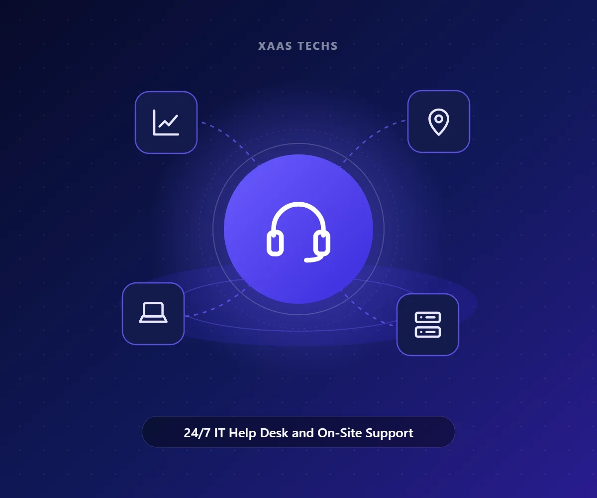 24/7 IT Help Desk and On-Site Support – Managed IT Services by Xaas Techs