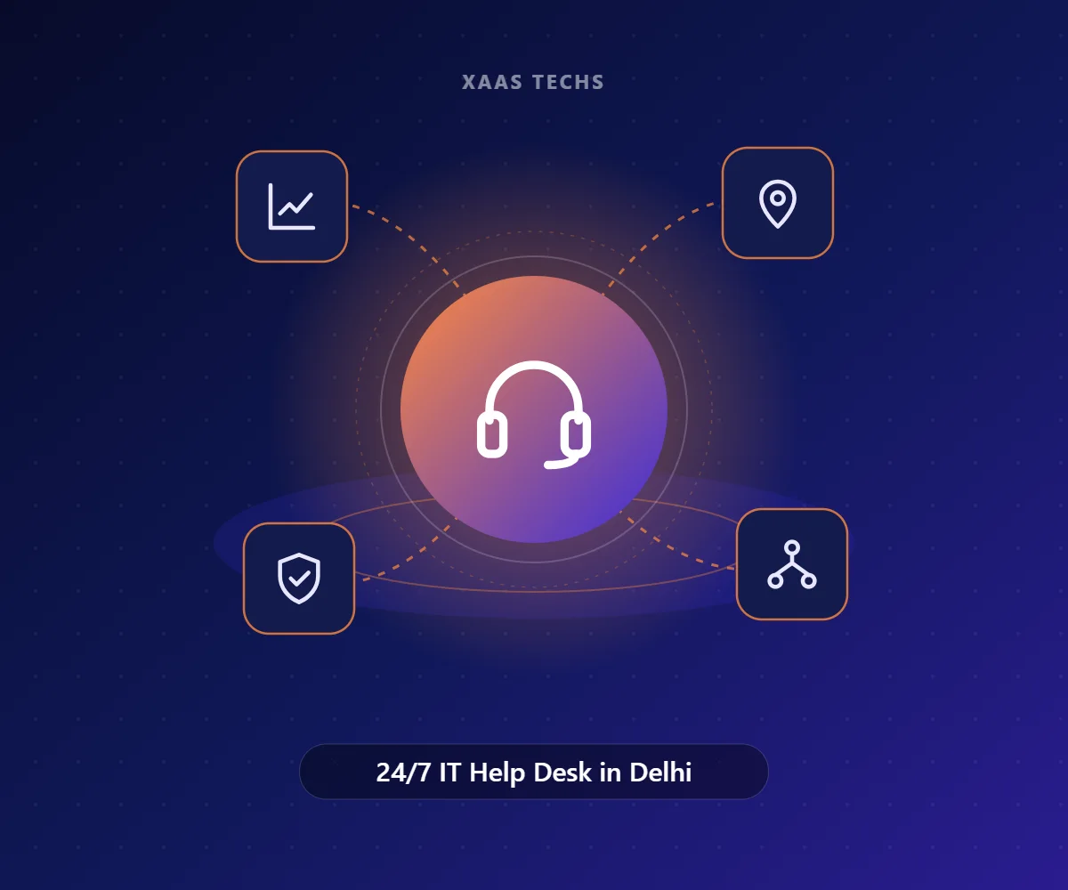 24/7 IT Help Desk in Delhi – Managed IT Services in Delhi by Xaas Techs