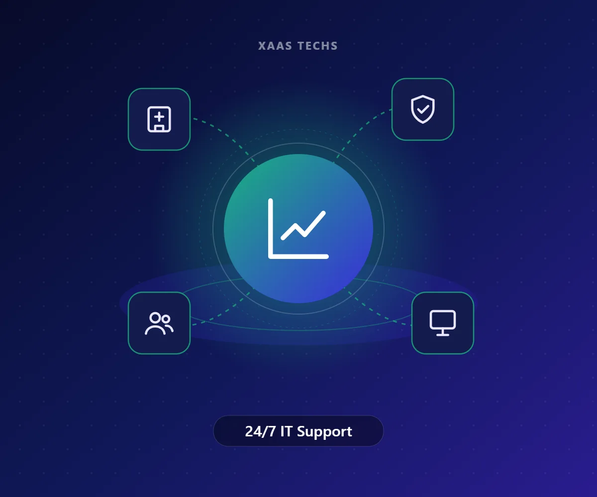 24/7 IT Support – IT for Healthcare & Hospitals by Xaas Techs