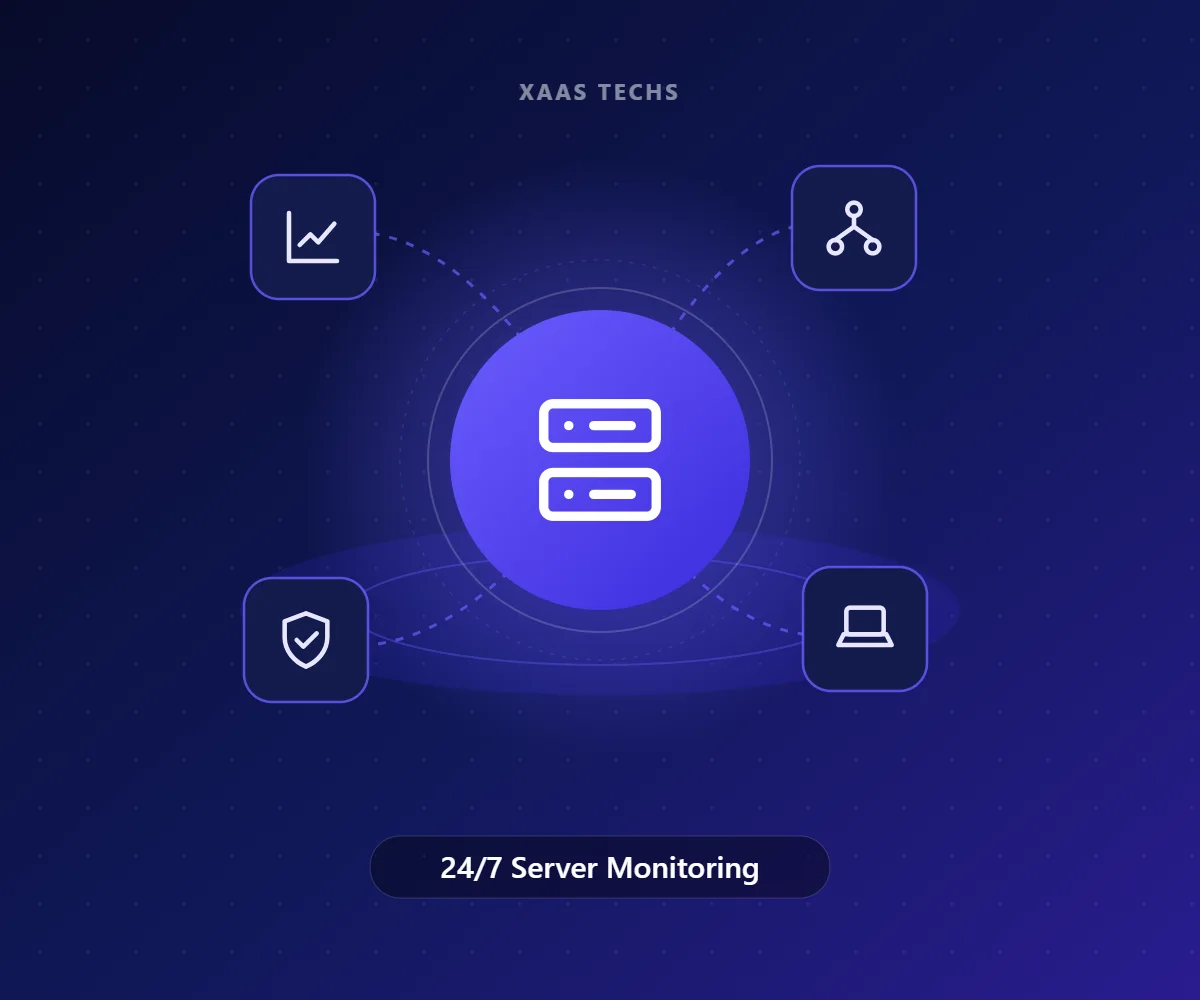 24/7 Server Monitoring – Server Management & Monitoring by Xaas Techs