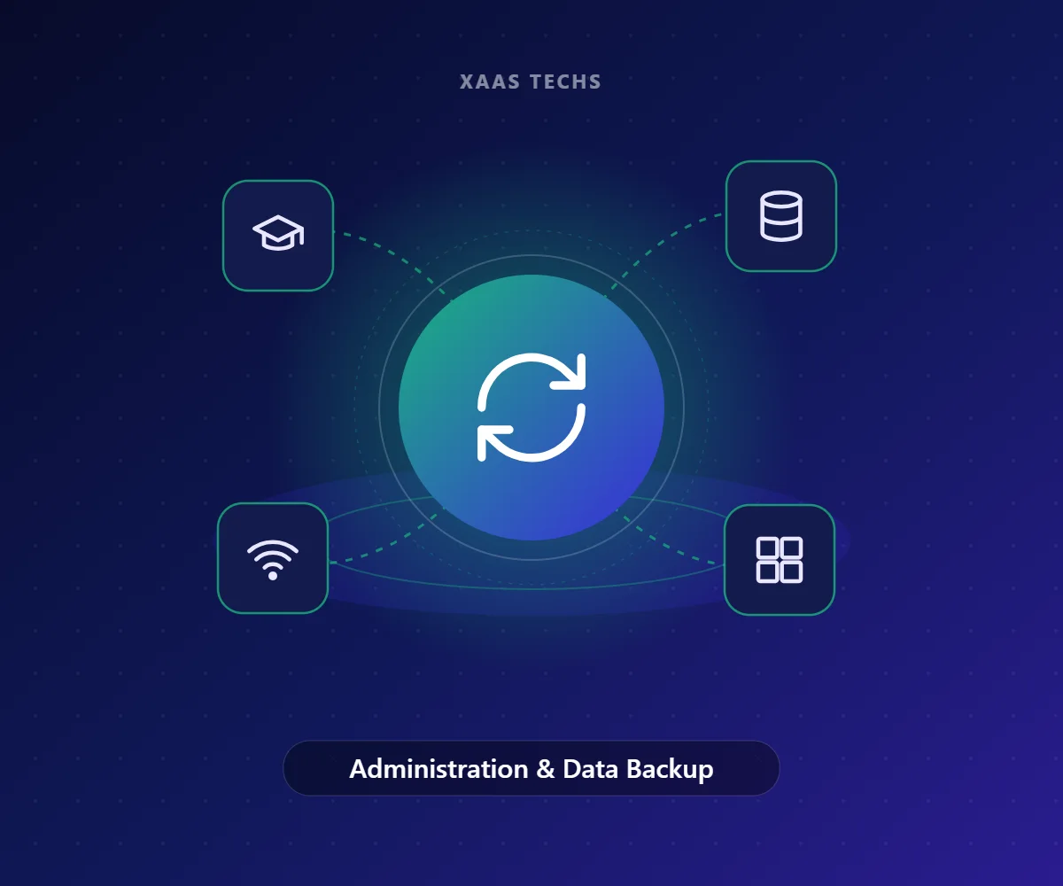 Administration & Data Backup – IT for Schools & Colleges by Xaas Techs