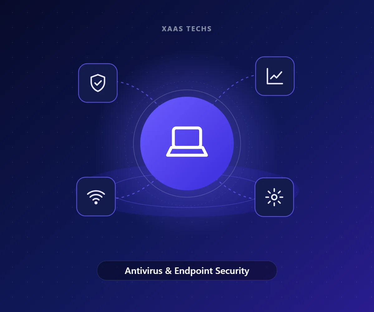 Antivirus & Endpoint Security – Desktop & Endpoint Management by Xaas Techs