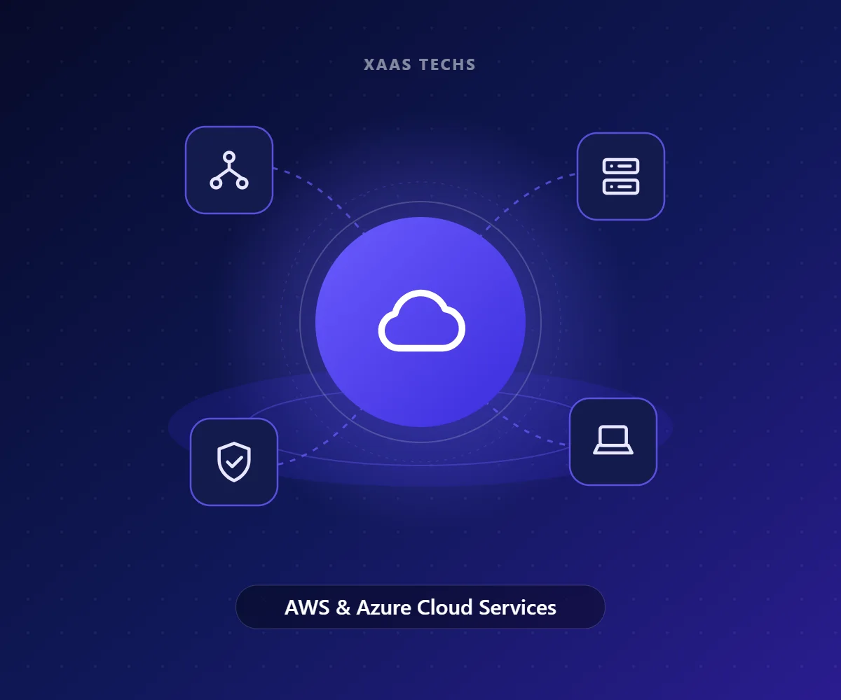 AWS & Azure Cloud Services – Managed IT Services by Xaas Techs