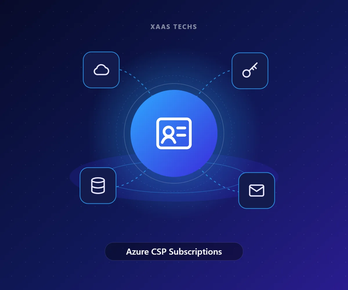 Azure CSP Subscriptions – Azure Licensing & Management by Xaas Techs