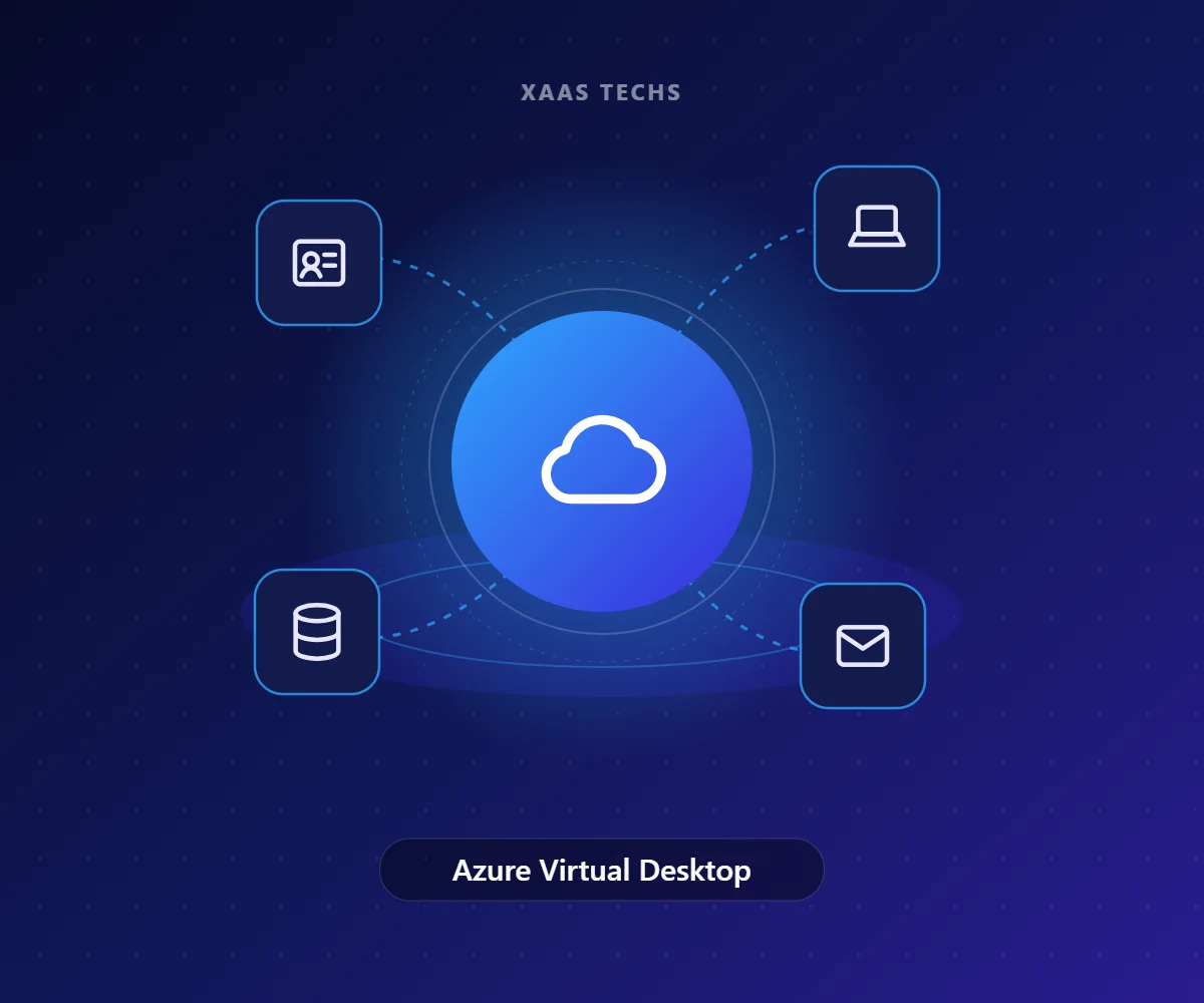 Azure Virtual Desktop – Azure Licensing & Management by Xaas Techs
