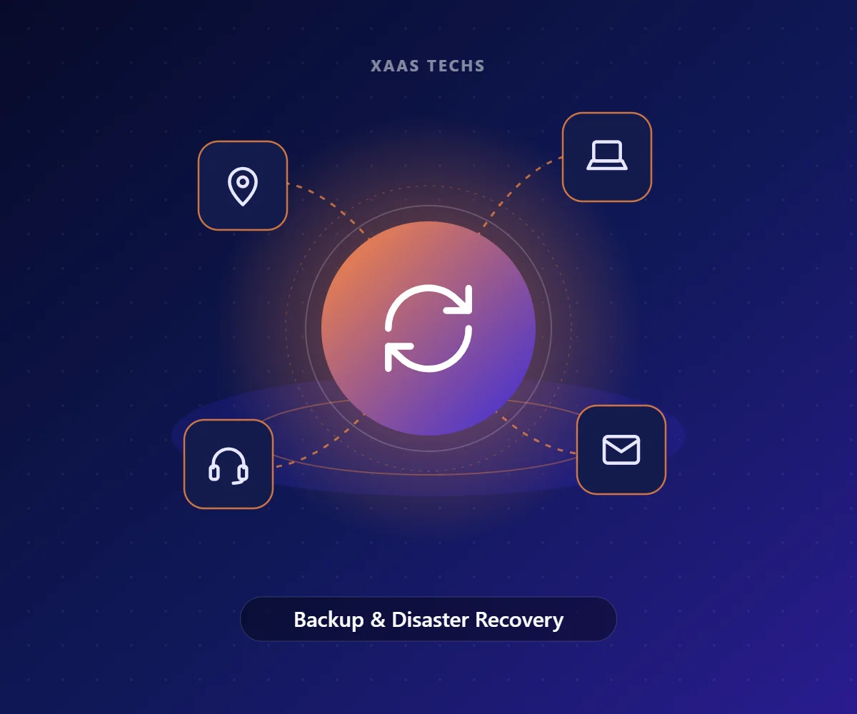Backup & Disaster Recovery – IT Support in Noida by Xaas Techs