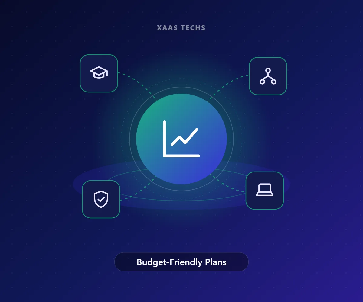 Budget-Friendly Plans – IT for Schools & Colleges by Xaas Techs