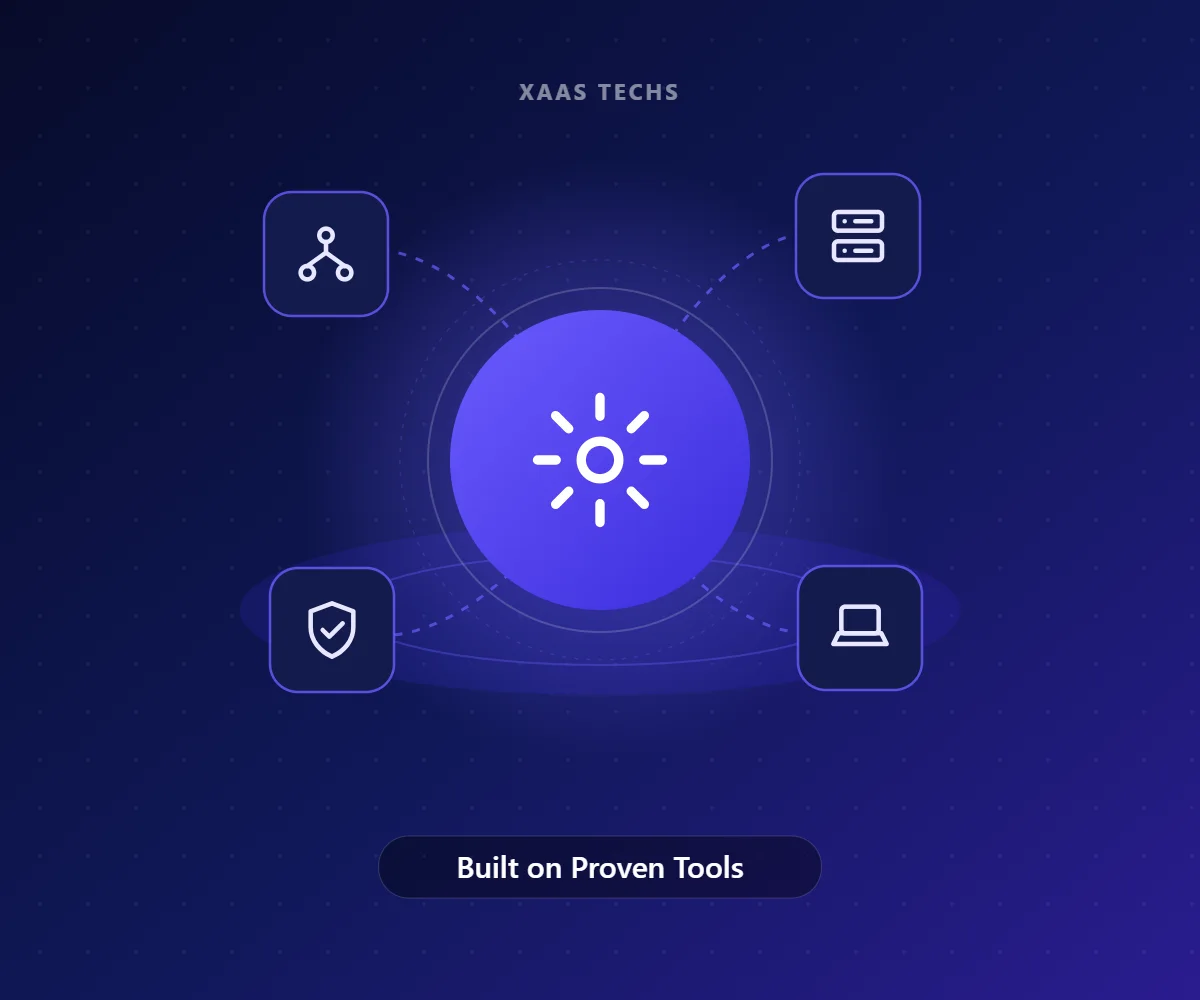Built on Proven Tools – Remote Infrastructure Management by Xaas Techs