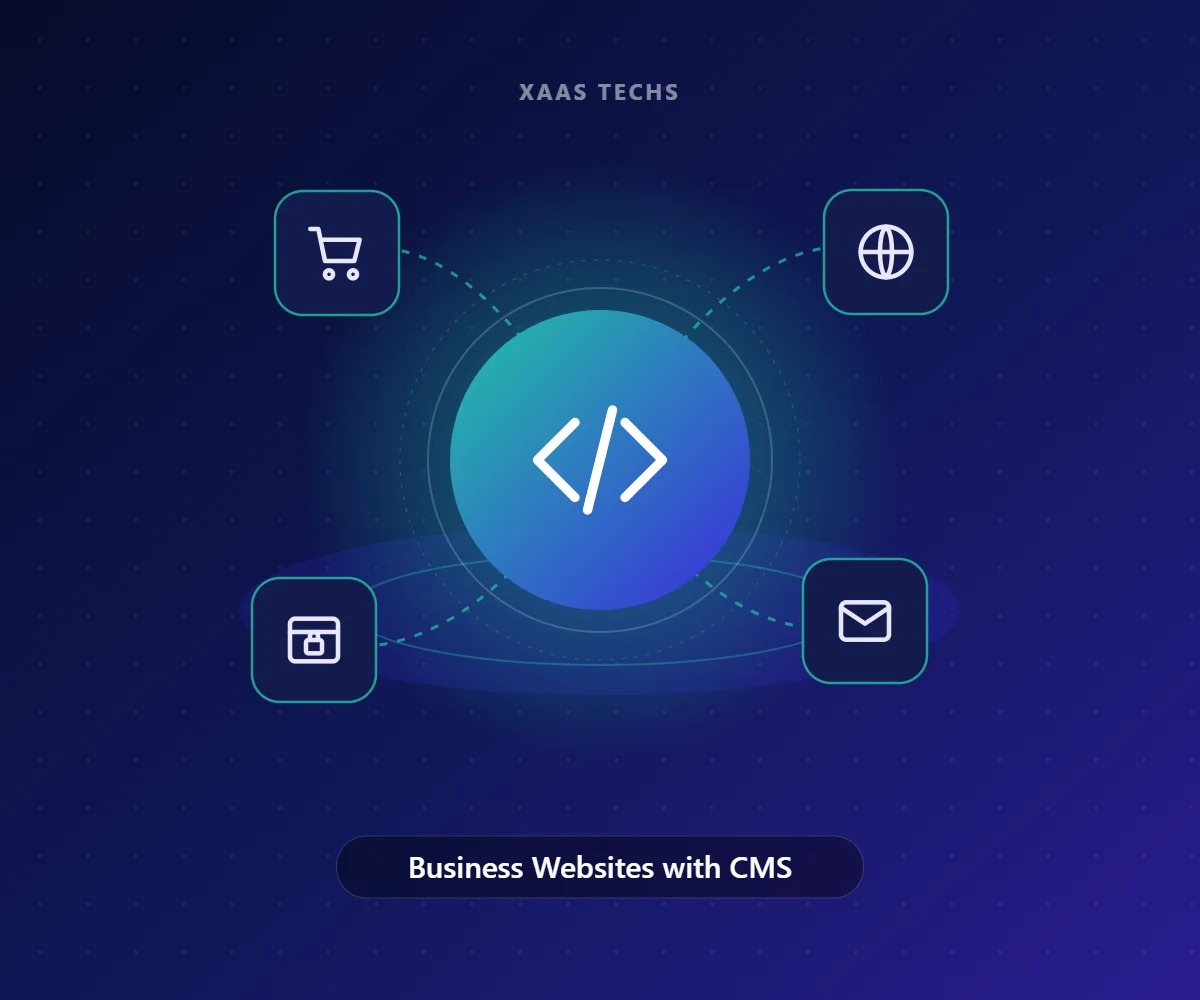 Business Websites with CMS – Website & eCommerce Development by Xaas Techs