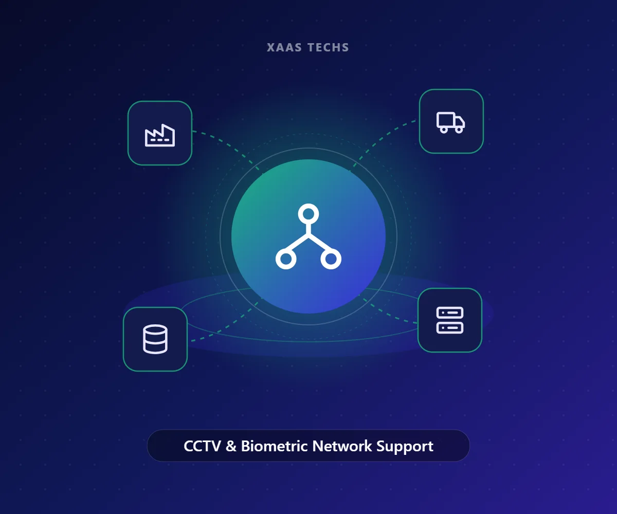 CCTV & Biometric Network Support – IT for Manufacturing & Textile by Xaas Techs