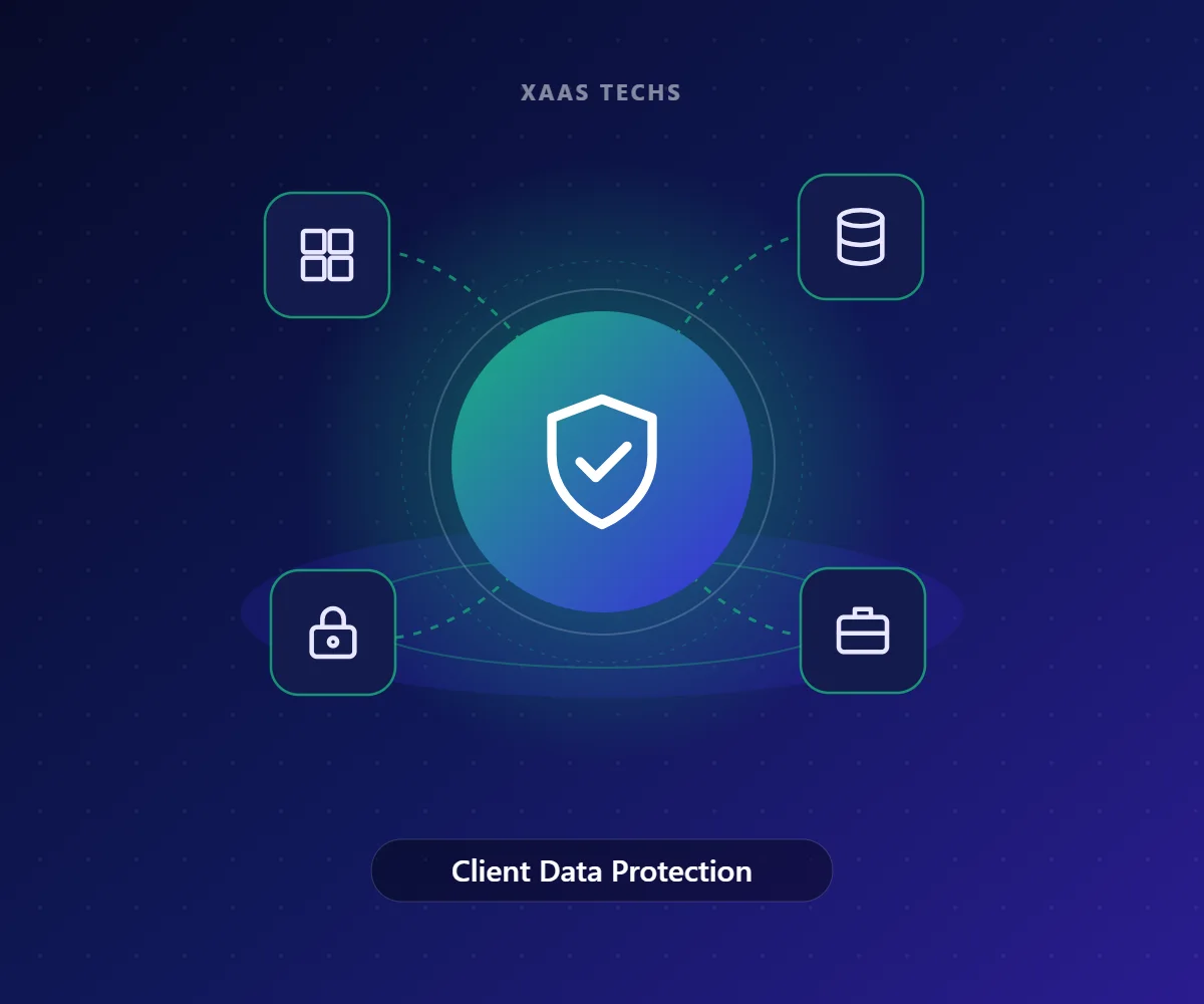 Client Data Protection – IT for CA, Law & Corporate Offices by Xaas Techs