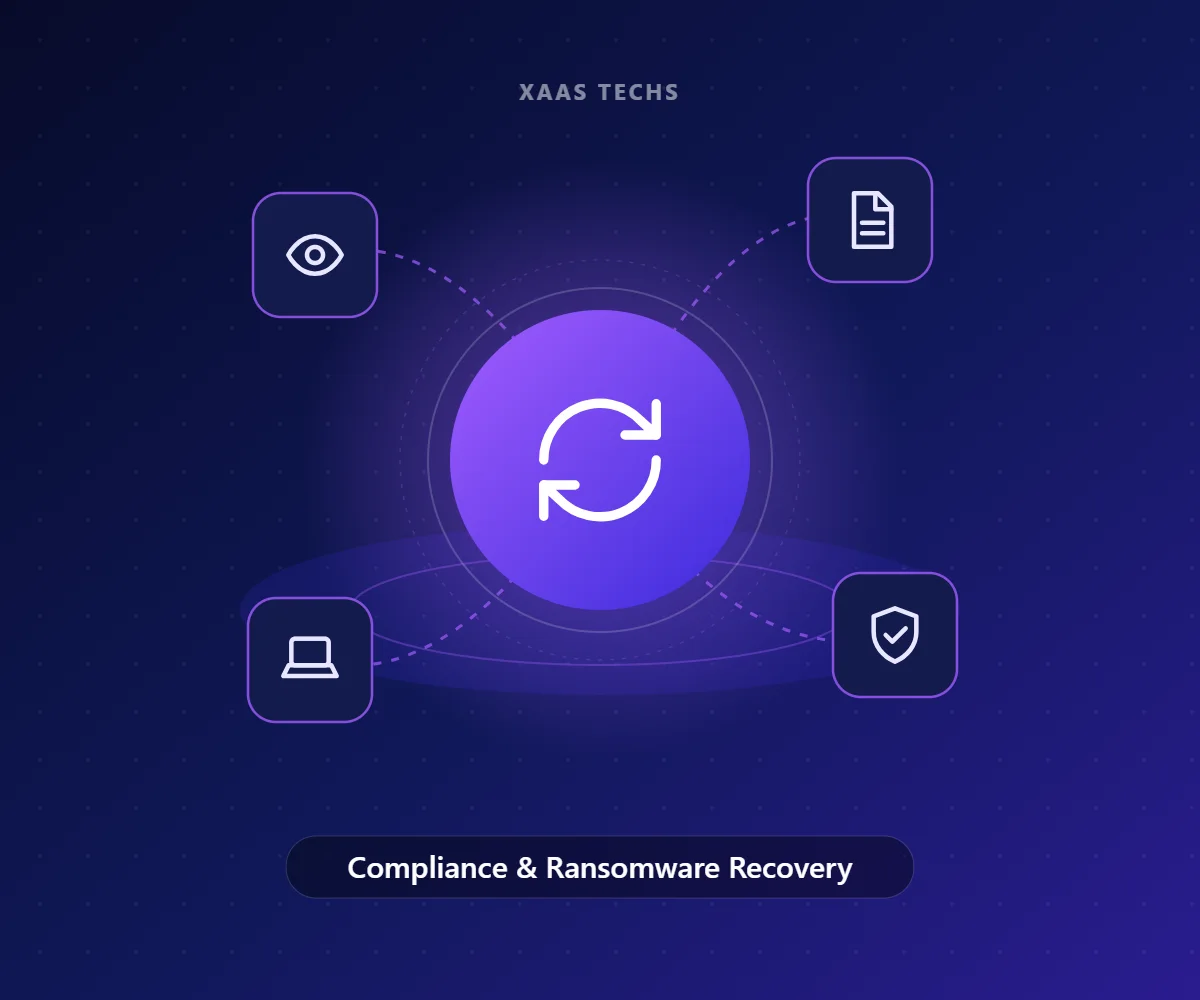 Compliance & Ransomware Recovery – Managed Cybersecurity & VAPT by Xaas Techs