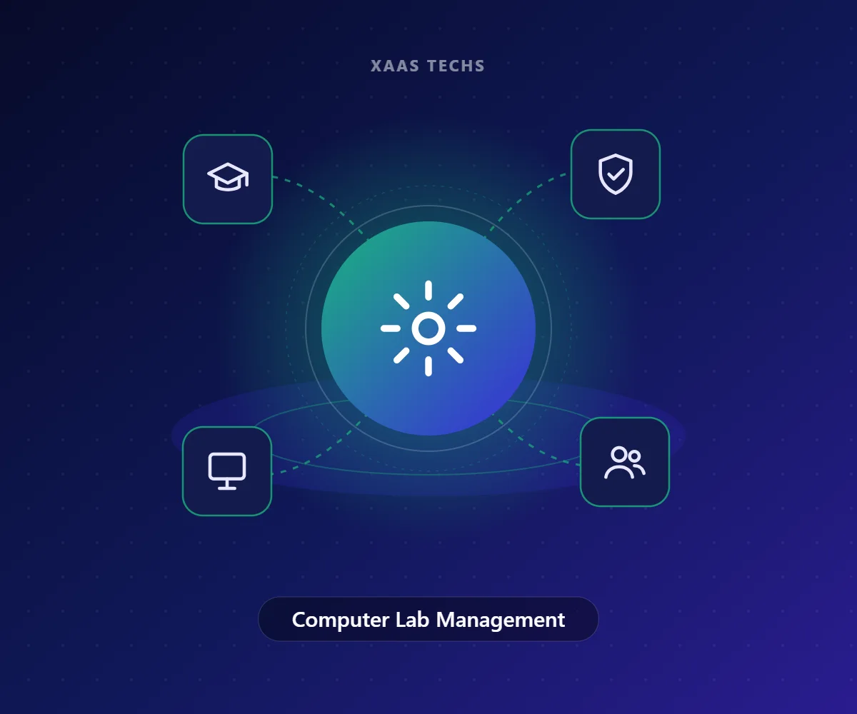 Computer Lab Management – IT for Schools & Colleges by Xaas Techs