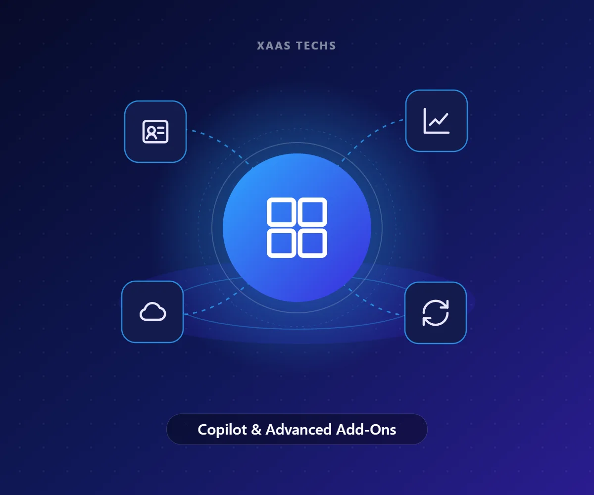 Copilot & Advanced Add-Ons – Microsoft 365 Licensing & Management by Xaas Techs
