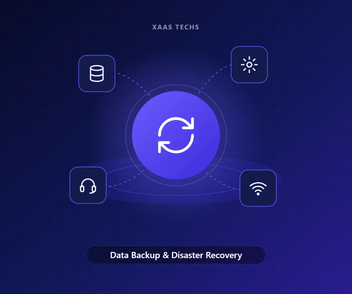 Data Backup & Disaster Recovery – Managed IT Services for Businesses by Xaas Techs
