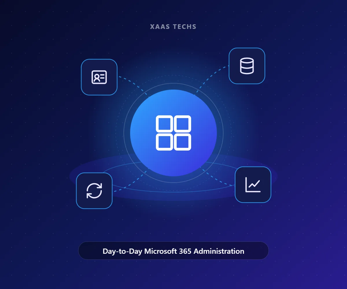 Day-to-Day Microsoft 365 Administration – Microsoft 365 Licensing & Management by Xaas Techs