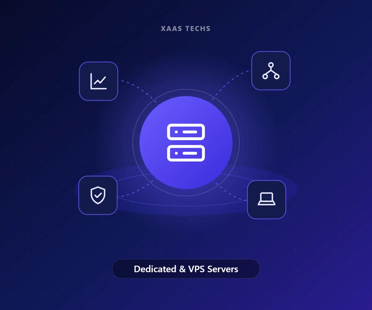Dedicated & VPS Servers – Server Management & Monitoring by Xaas Techs