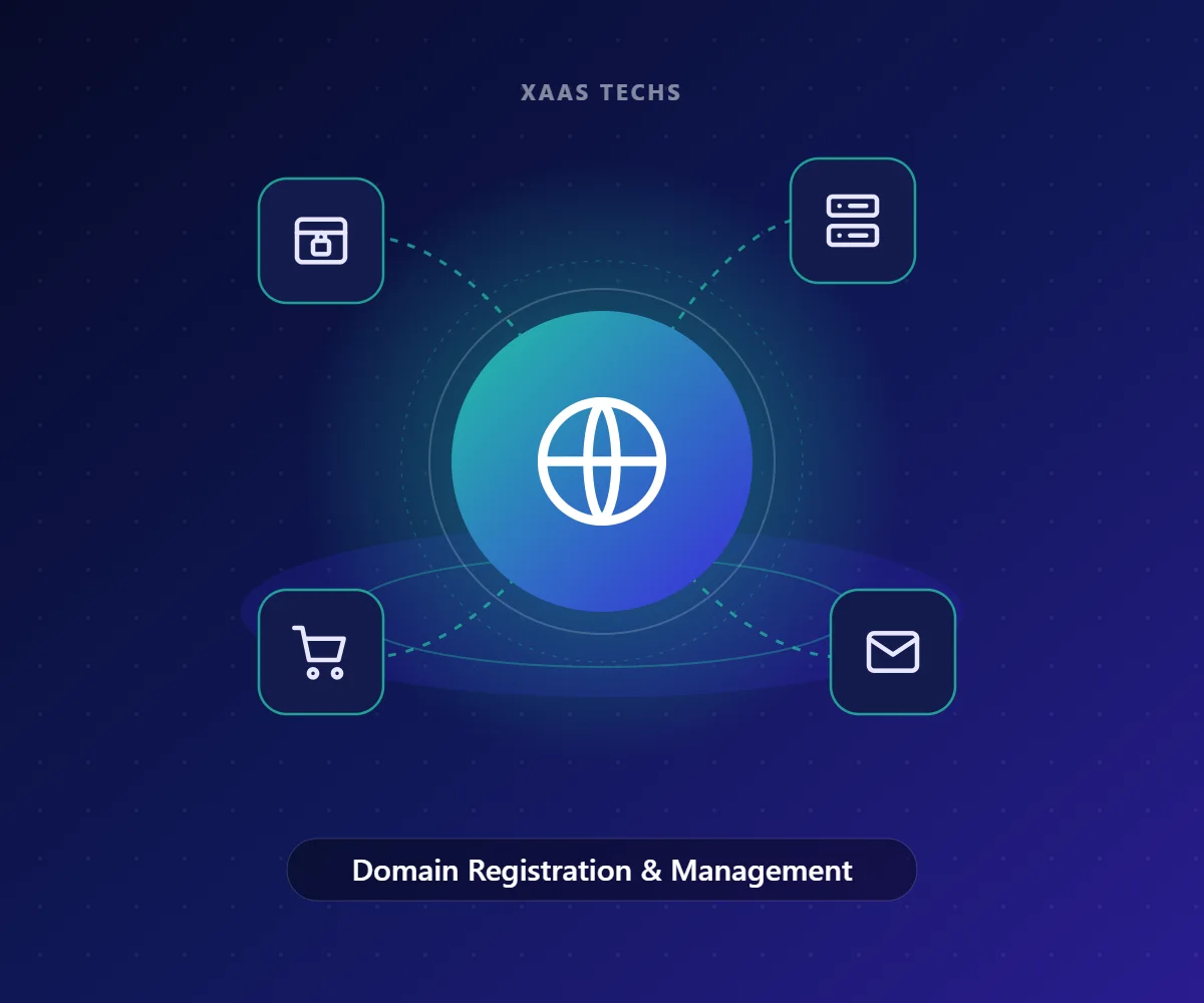 Domain Registration & Management – Domain, SSL & Hosting by Xaas Techs