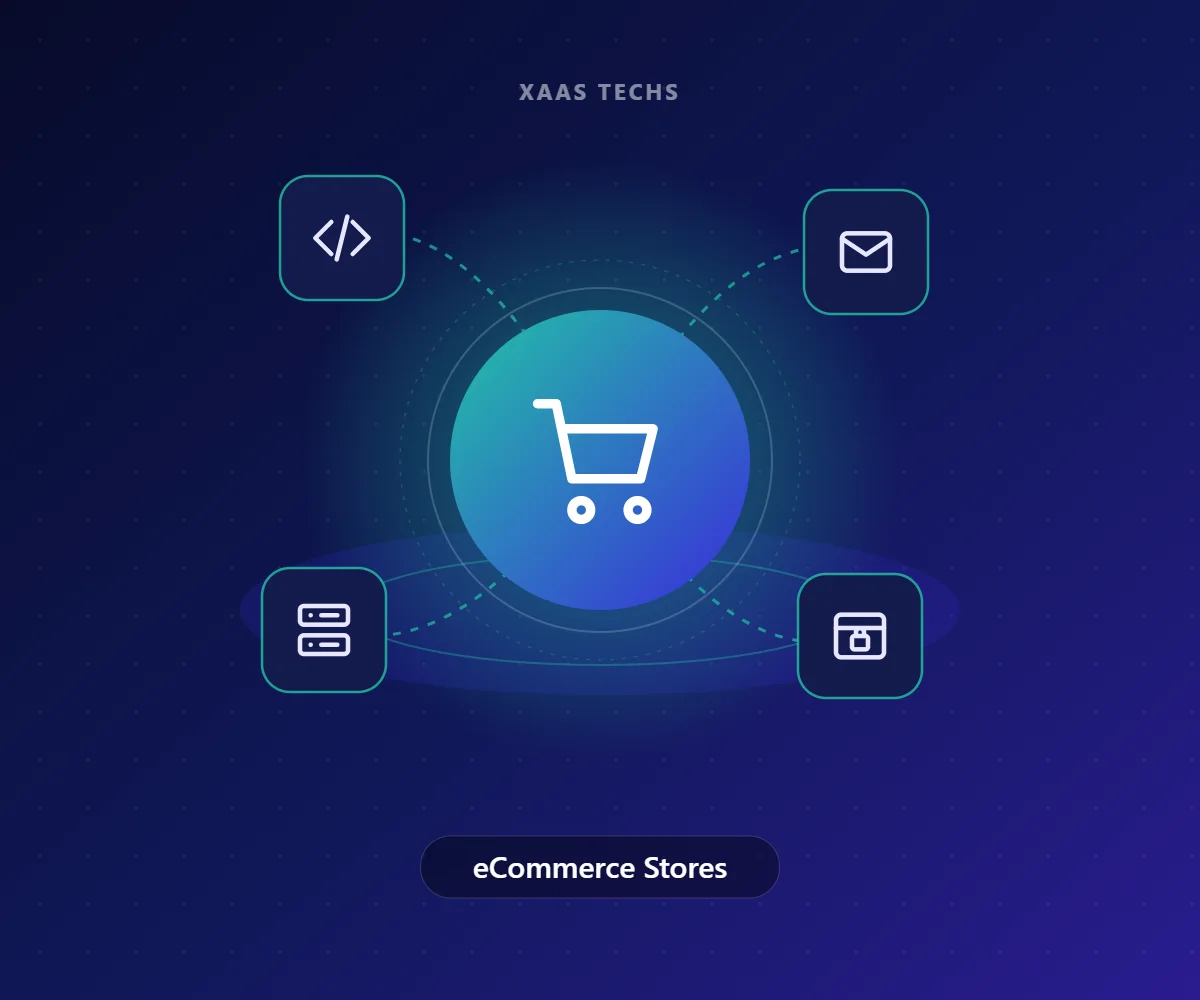 eCommerce Stores – Website & eCommerce Development by Xaas Techs