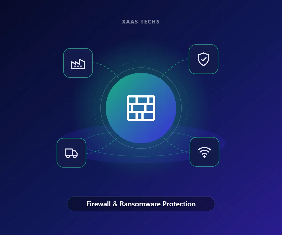 Firewall & Ransomware Protection – IT for Manufacturing & Textile by Xaas Techs