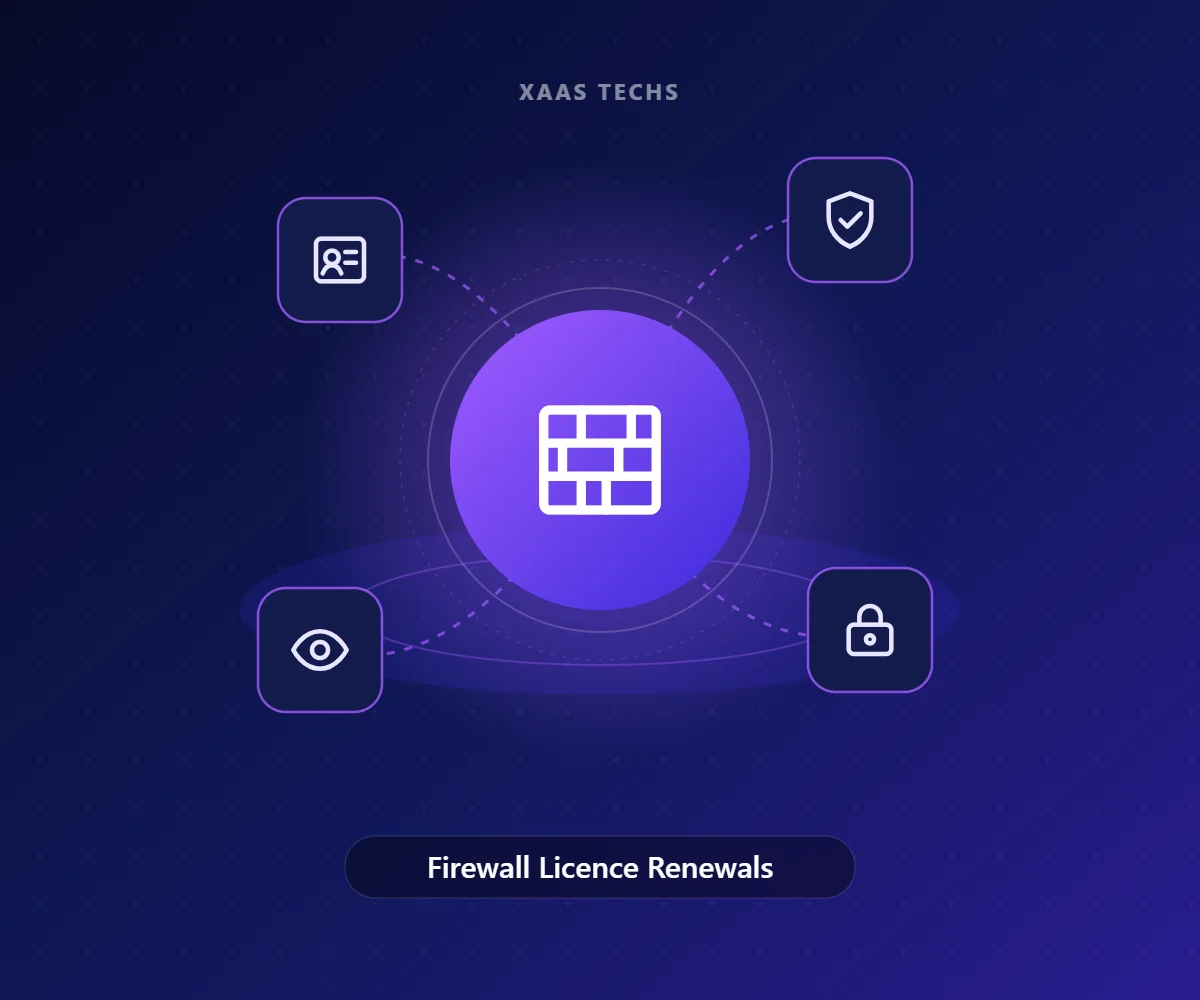 Firewall Licence Renewals – Firewall Security Services by Xaas Techs