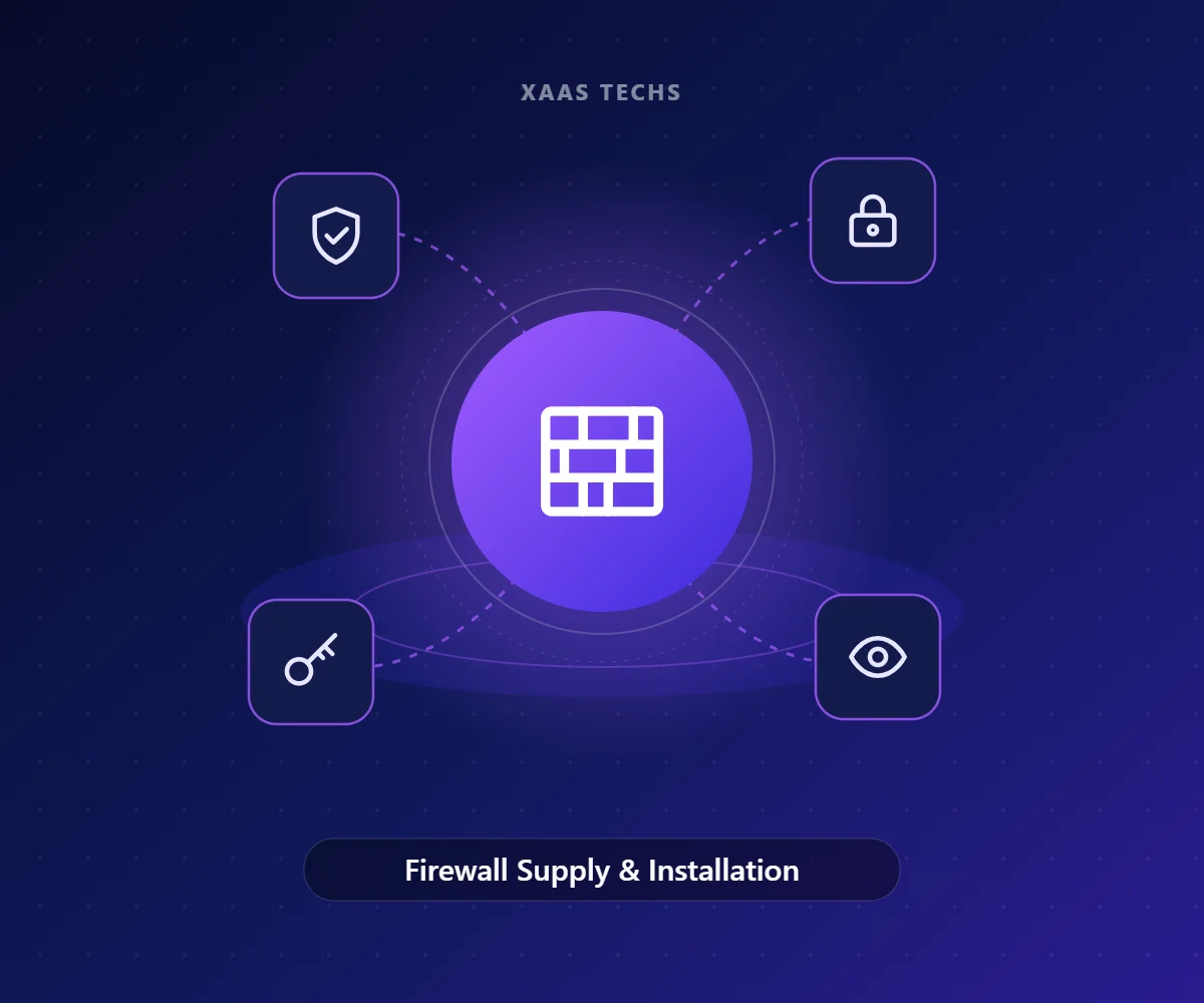 Firewall Supply & Installation – Firewall Security Services by Xaas Techs