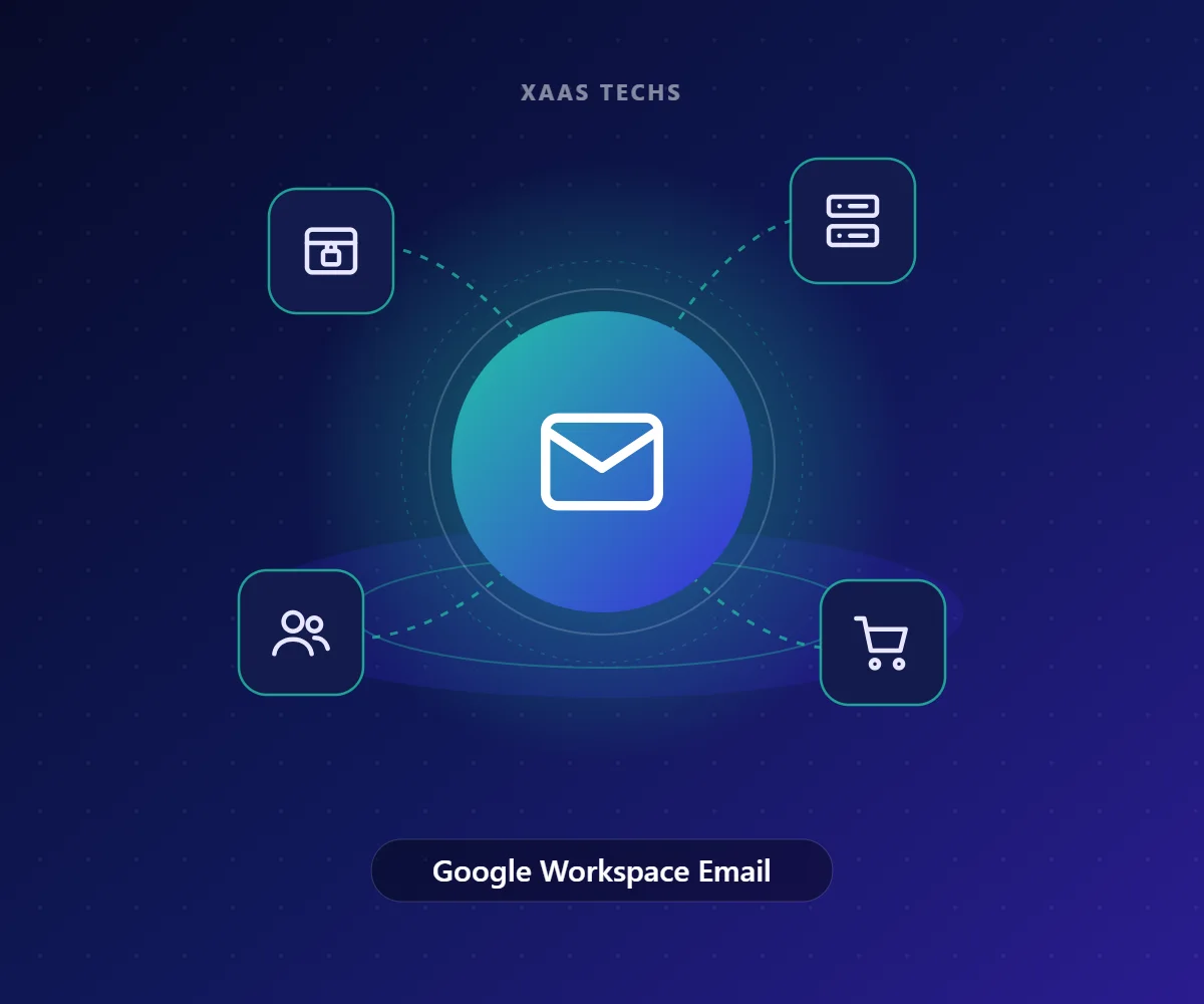 Google Workspace Email – Business Email Services by Xaas Techs
