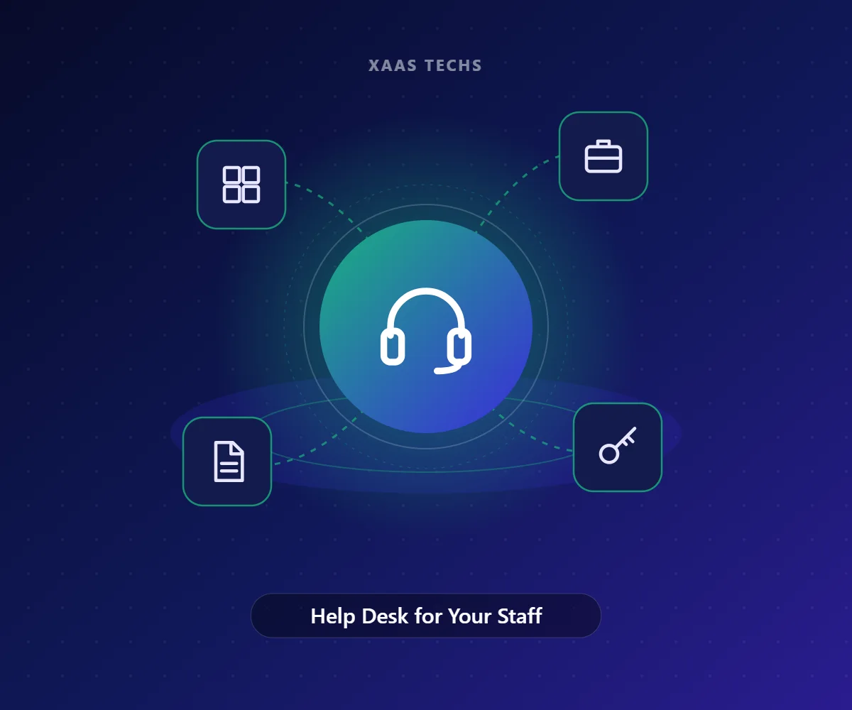 Help Desk for Your Staff – IT for CA, Law & Corporate Offices by Xaas Techs
