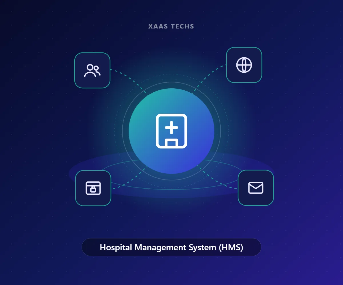 Hospital Management System (HMS) – HRMS & Hospital Software by Xaas Techs