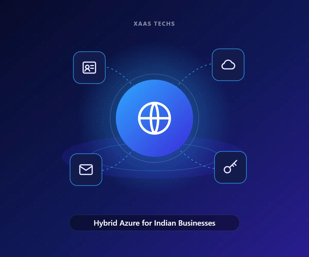 Hybrid Azure for Indian Businesses – Azure Licensing & Management by Xaas Techs