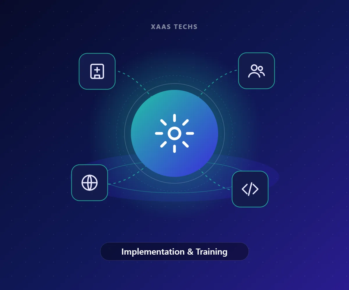 Implementation & Training – HRMS & Hospital Software by Xaas Techs