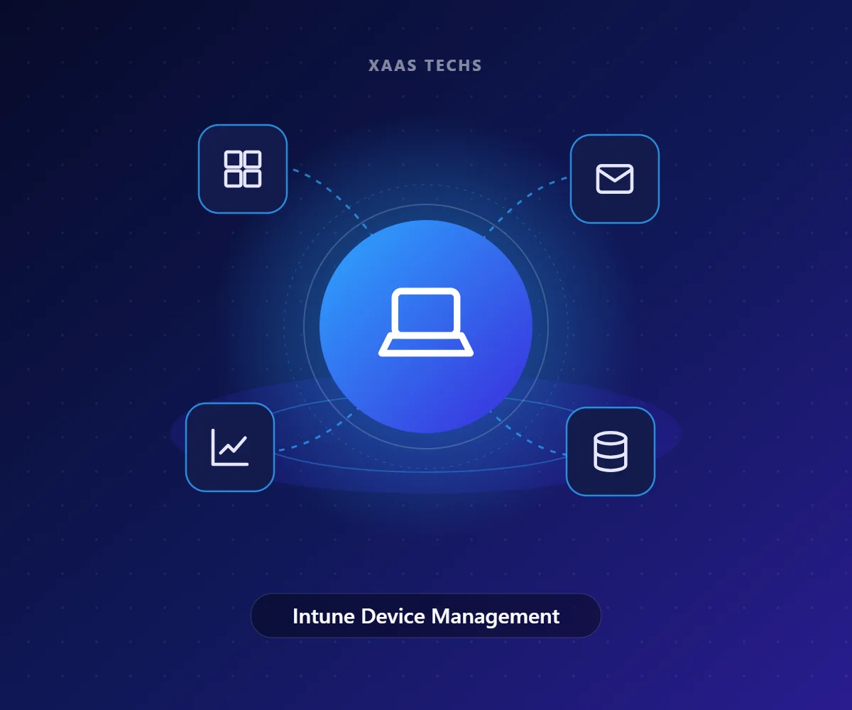 Intune Device Management – Microsoft 365 & Email Migration by Xaas Techs