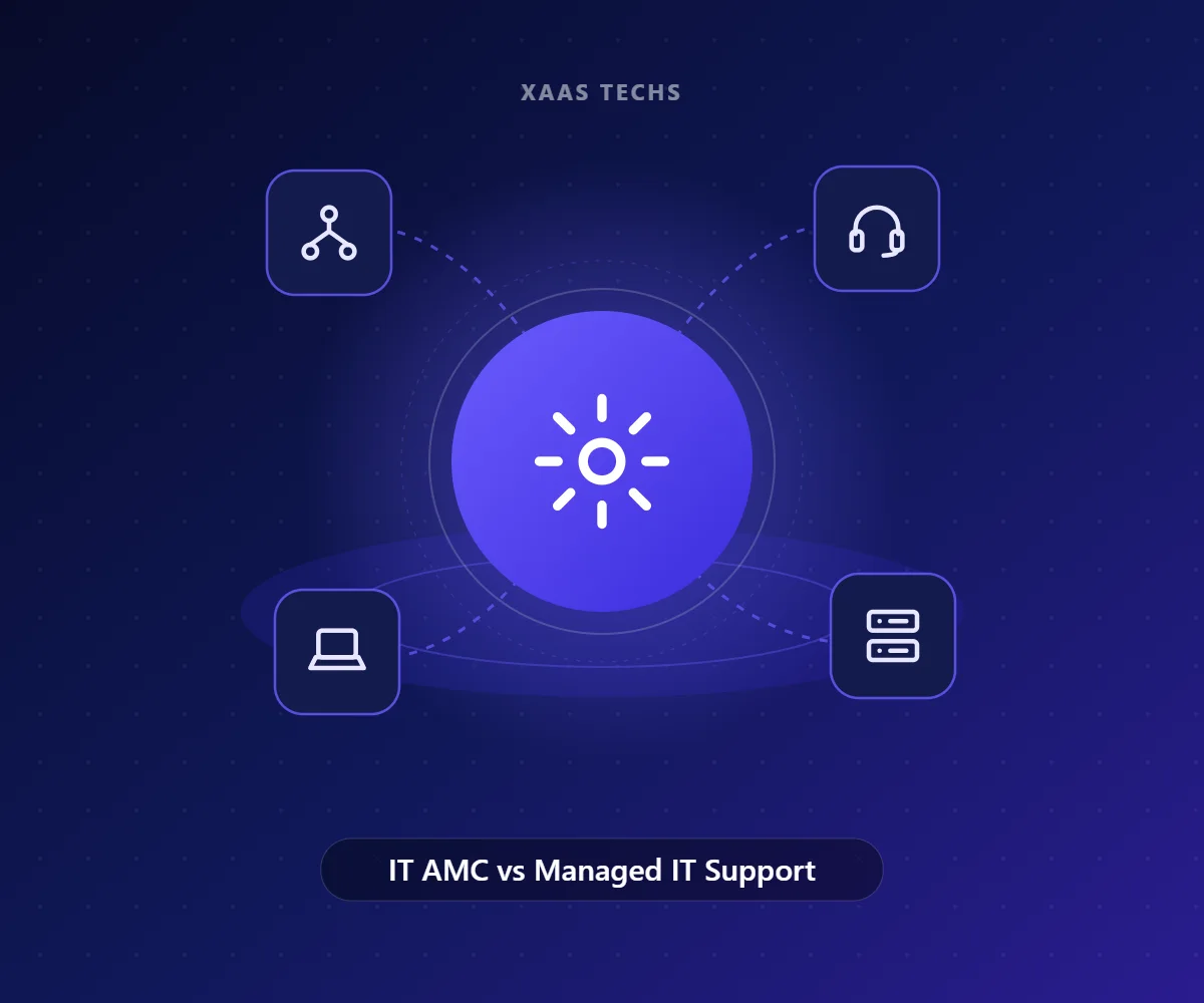 IT AMC vs Managed IT Support – Managed IT Support & Networking by Xaas Techs