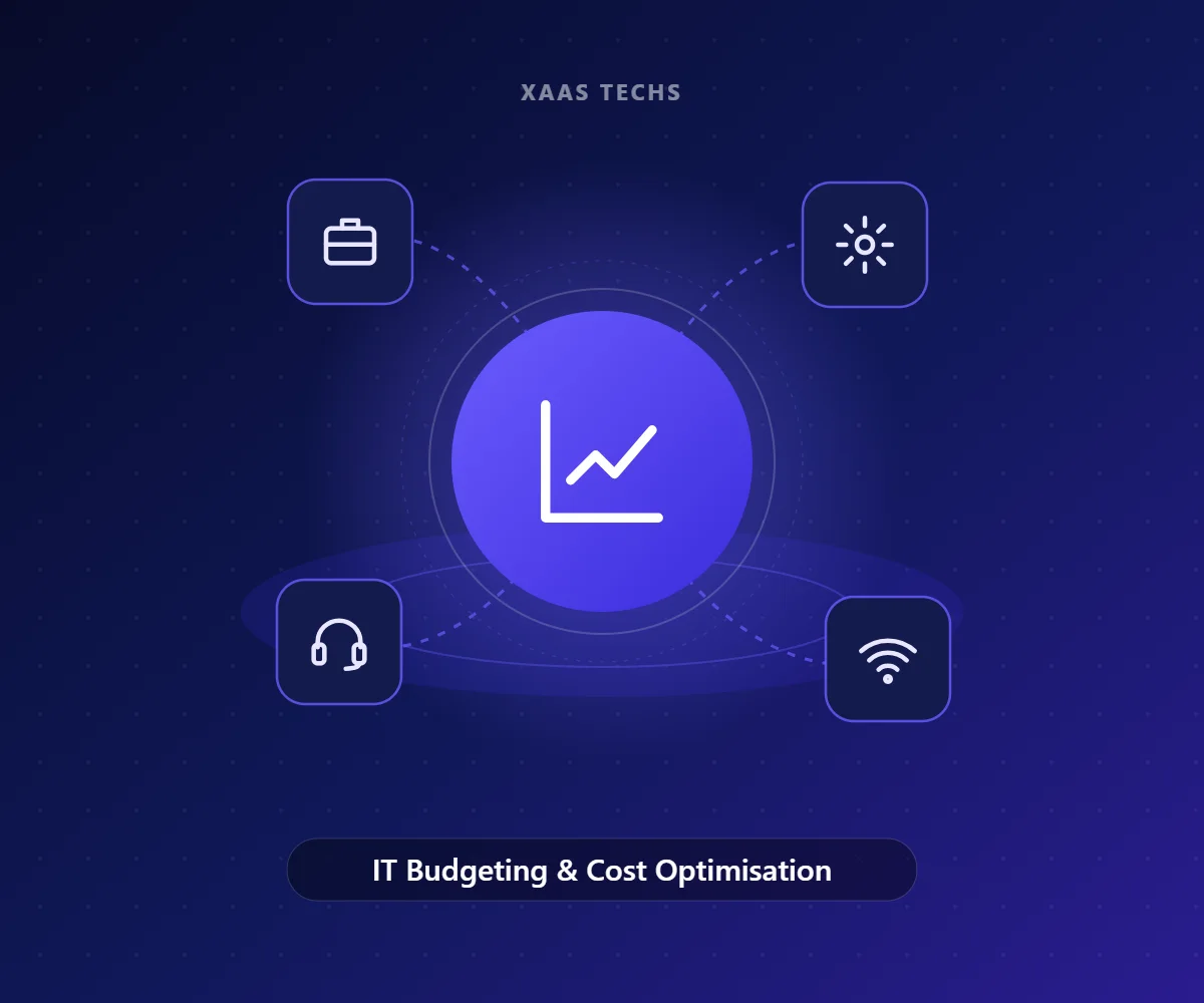 IT Budgeting & Cost Optimisation – IT Consulting & vCIO by Xaas Techs