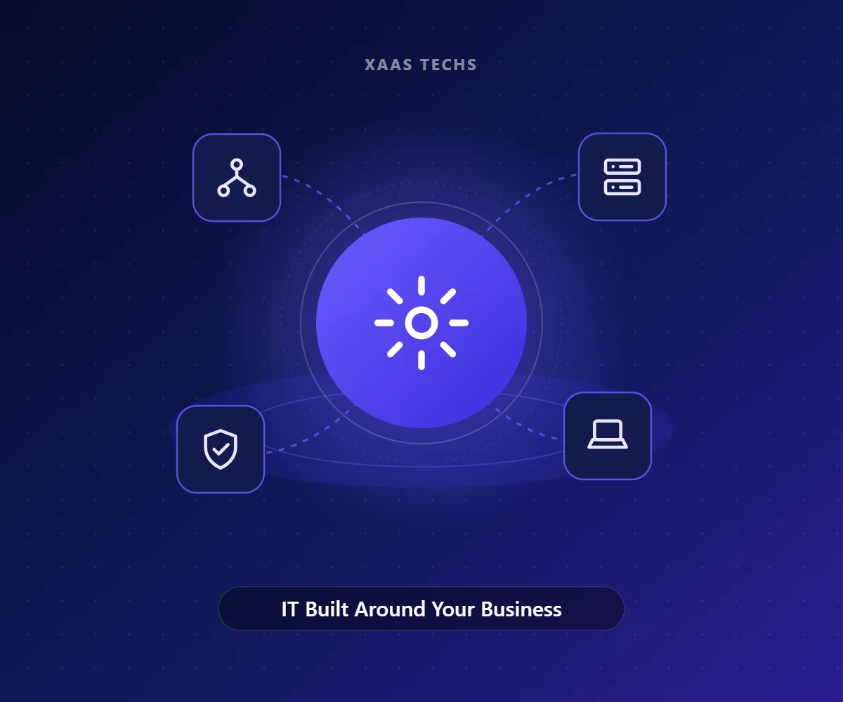 IT Built Around Your Business – Managed IT Services by Xaas Techs