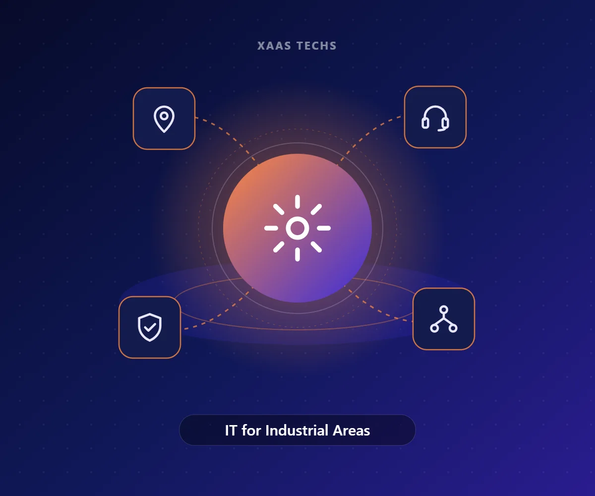 IT for Industrial Areas – IT Support in Sonipat by Xaas Techs