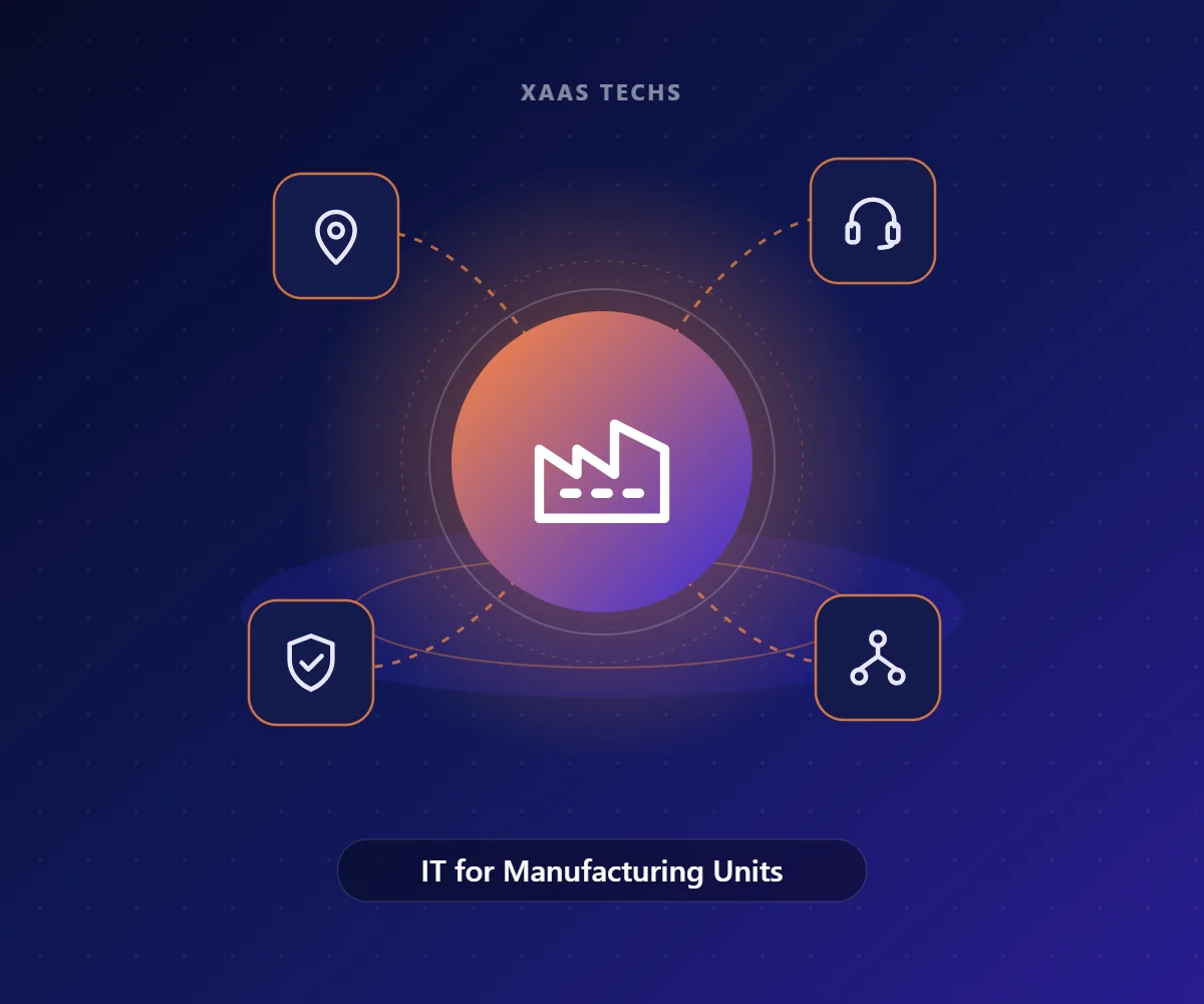 IT for Manufacturing Units – IT Support in Noida by Xaas Techs