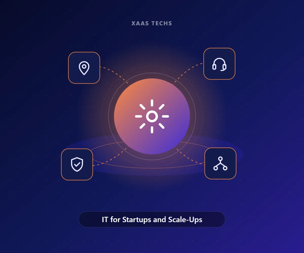 IT for Startups and Scale-Ups – IT Support in Gurugram by Xaas Techs