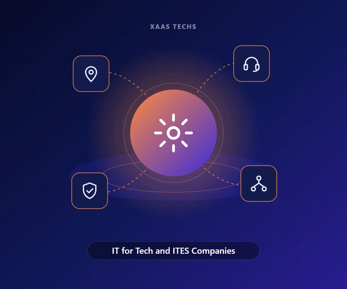 IT for Tech and ITES Companies – IT Support in Noida by Xaas Techs