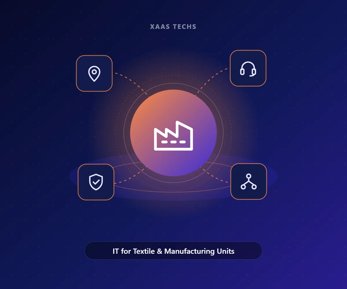 IT for Textile & Manufacturing Units – IT Support in Panipat by Xaas Techs
