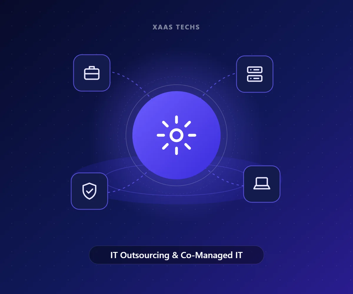 IT Outsourcing & Co-Managed IT – IT Consulting & vCIO by Xaas Techs