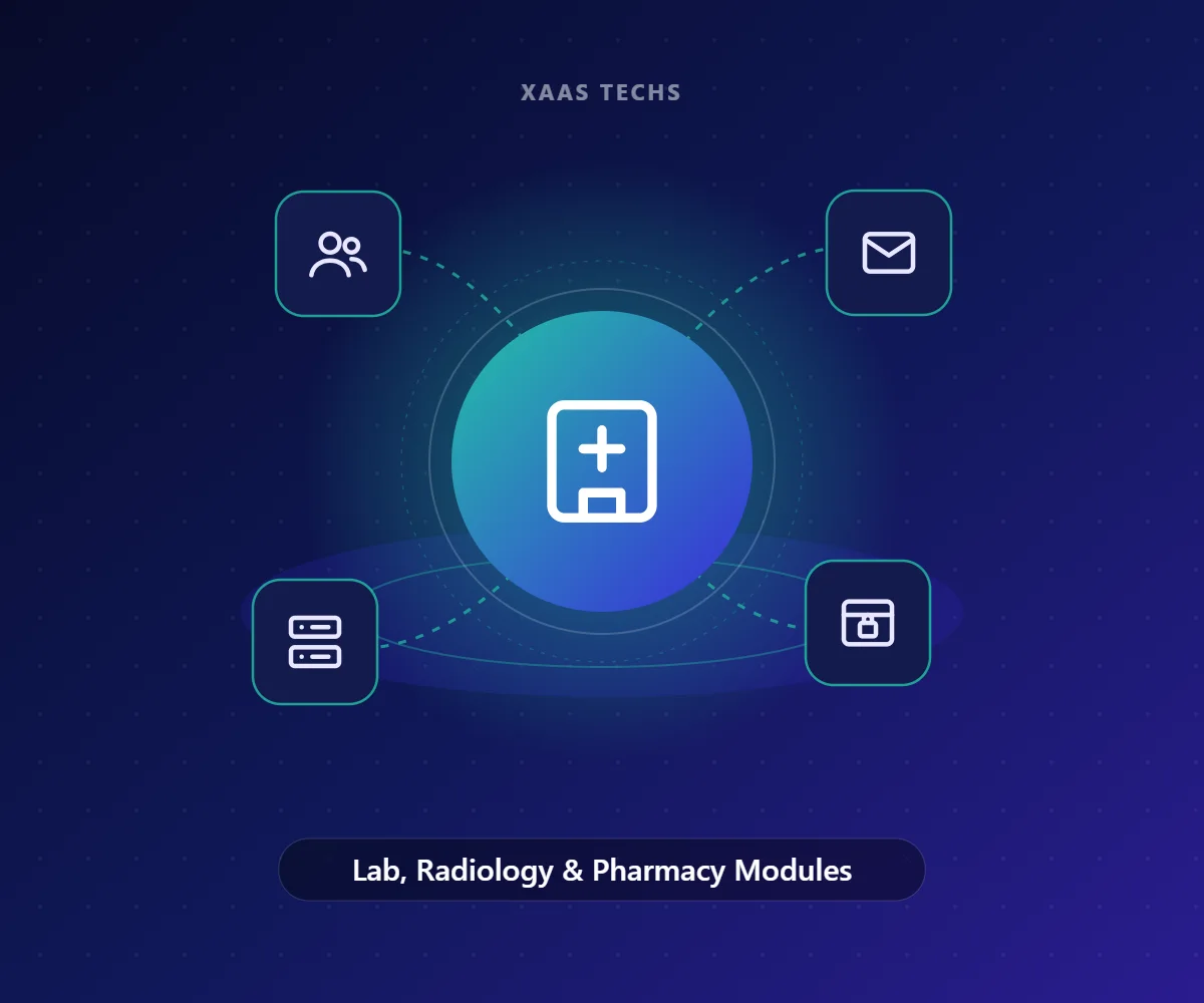 Lab, Radiology & Pharmacy Modules – HRMS & Hospital Software by Xaas Techs