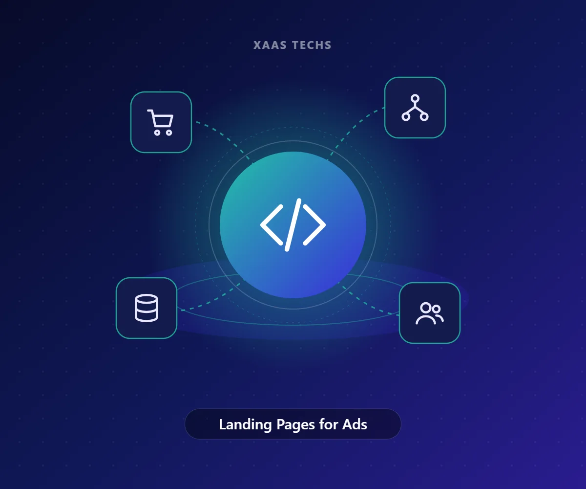 Landing Pages for Ads – Website & eCommerce Development by Xaas Techs