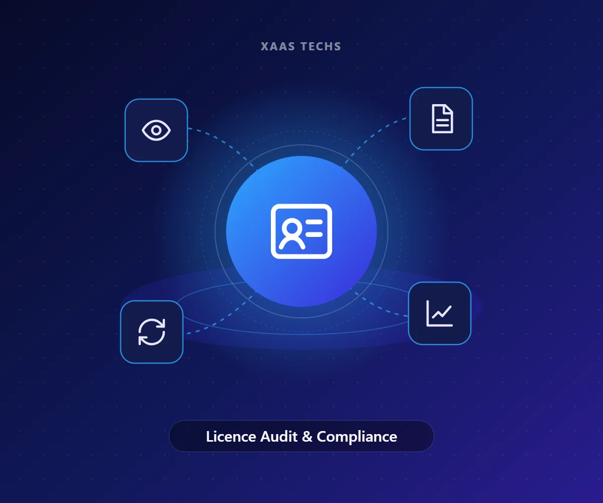 Licence Audit & Compliance – Complete Microsoft Licensing by Xaas Techs