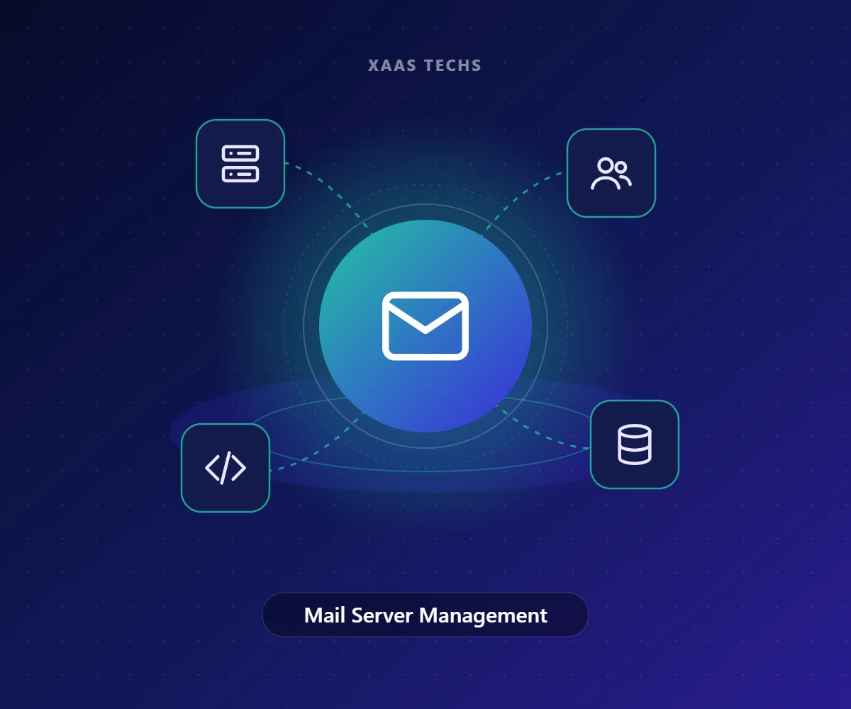 Mail Server Management – Business Email Services by Xaas Techs