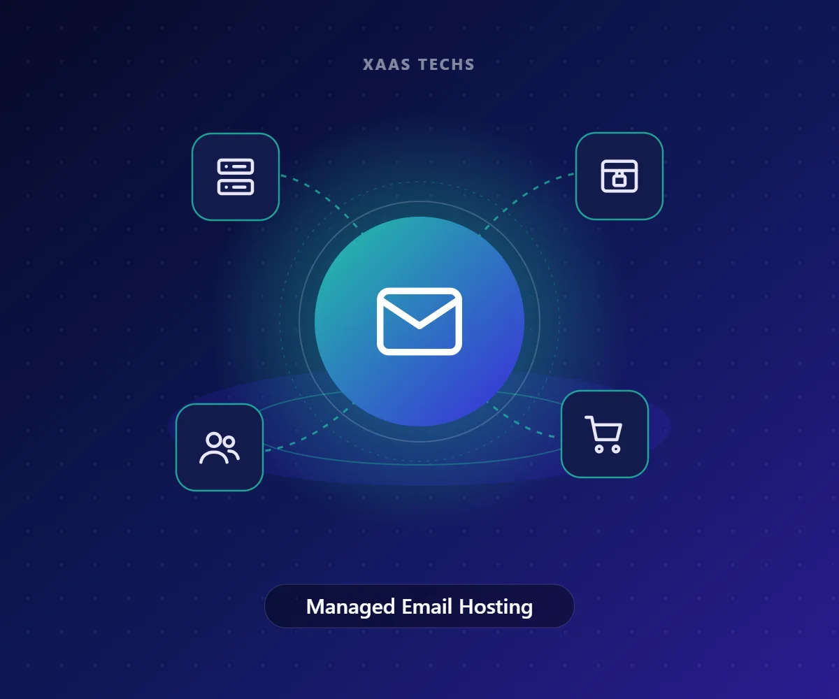 Managed Email Hosting – Business Email Services by Xaas Techs