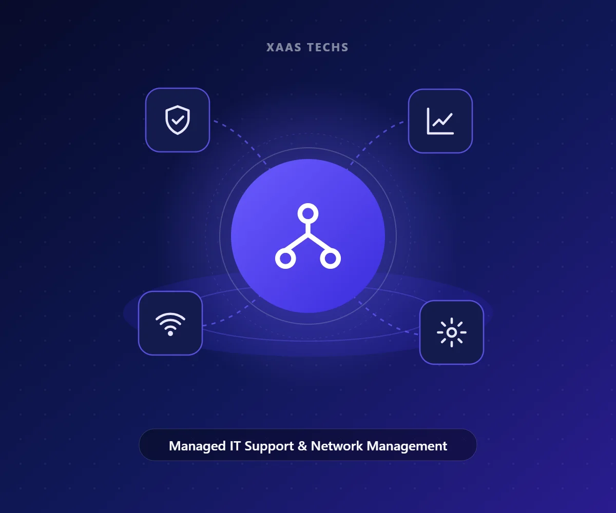 Managed IT Support & Network Management – Managed IT Services for Businesses by Xaas Techs