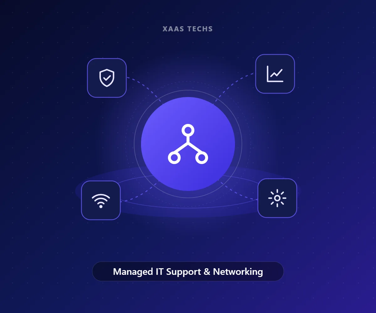 Managed IT Support & Networking – Managed IT Services by Xaas Techs