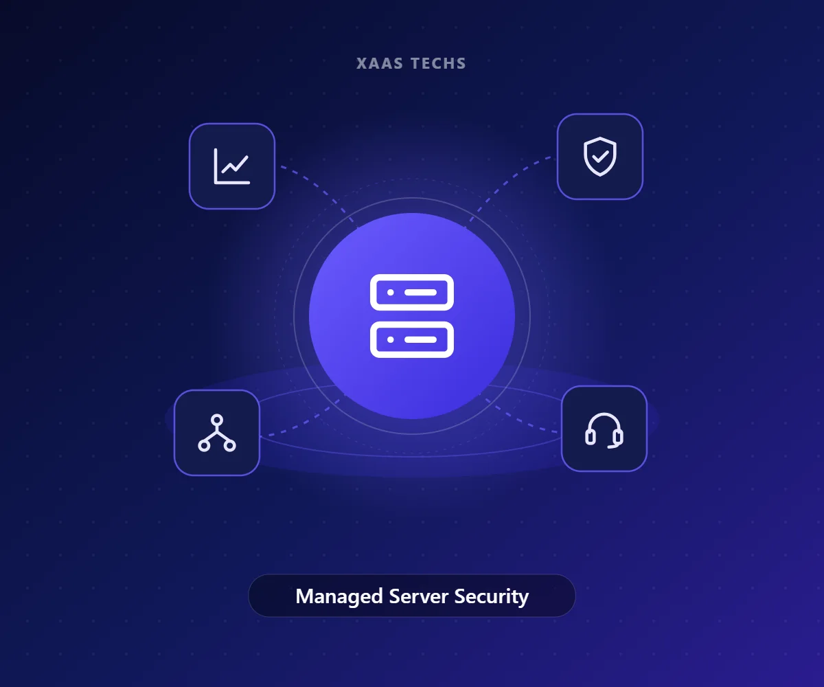 Managed Server Security – Server Management & Monitoring by Xaas Techs